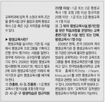 평생교육복지 이미지